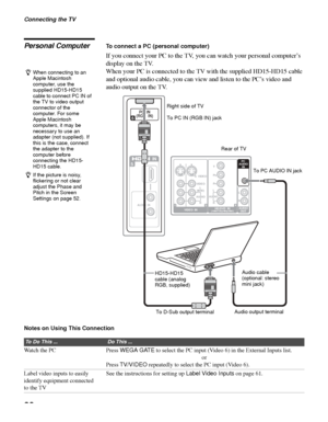 Page 28Connecting the TV
28
Personal ComputerTo connect a PC (personal computer)
If you connect your PC to the TV, you can watch your personal computer’s 
display on the TV.
When your PC is connected to the TV with the supplied HD15-HD15 cable 
and optional audio cable, you can view and listen to the PC’s video and 
audio output on the TV.
Notes on Using This Connection
zWhen connecting to an 
Apple Macintosh 
computer, use the 
supplied HD15-HD15 
cable to connect PC IN of 
the TV to video output 
connector of...