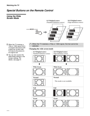 Page 38Watching the TV
38
Special Buttons on the Remote Control
Using the Wide 
Screen Mode
Changing the wide screen mode
Wide Mode : 
Wide Zoom
Wide Mode : 
Normal
Wide Mode : 
Full
Wide Mode : 
ZoomWide Mode : 
Wide Zoom
Wide Mode : 
Full
Wide Mode : 
Zoom
WIDE
MODE
16:9 Original source
(High definition source) 4:3 Original source
(Standard definition source)
When the TV receives a 720p or 1080i signal, Normal cannot be 
selected.
4:3 Original source
Standard definition source16:9 Original source
High...