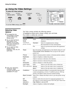 Page 48Using the Settings
48
Selecting Video 
OptionsThe Video settings includes the following options:
To highlight an option and to change settings, press V v B b.
Press   to confirm the selection.
 Using the Video Settings
To select the Video settings
1.Press 
WEGA GATE2.Select 
Settings3.Highlight 
Video4.Press 
to select
To  e x i t  t h e  Video settings, press  . 
Video
Picture Mode:  Vivid
  Reset:
  Picture:  Max
  Brightness:  40
  Color:  60
  Hue:    0
  Sharpness:  18
  Color  Temp.:  Cool...