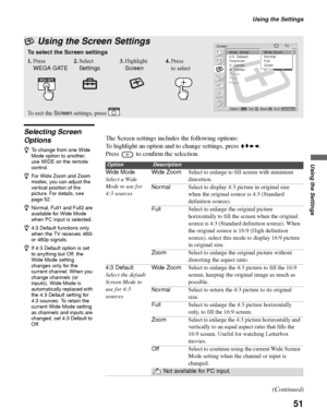 Page 51Using the Settings
51
Using the Settings
Selecting Screen 
OptionsThe Screen settings includes the following options:
To highlight an option and to change settings, press VvB b.
Press   to confirm the selection.
 Using the Screen Settings
To select the Screen settings
1.Press 
WEGA GATE2.Select 
Settings3.Highlight 
Screen4.Press 
to select
To  e x i t  t h e  Screen settings, press  . 
ScreenTVWide  Mode:  Wide  Zoom
4:3  Default:  Wide  Zoom
Overscan: Normal
V  Center:  0
H  Center:  0
Phase:
Pitch:...