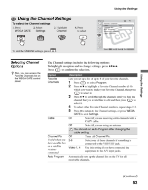 Page 53Using the Settings
53
Using the Settings
Selecting Channel 
OptionsThe Channel settings includes the following options:
To highlight an option and to change settings, press VvB b.
Press   to confirm the selection.
 Using the Channel Settings
To select the Channel settings
1.Press 
WEGA GATE2.Select 
Settings3.Highlight 
Channel4.Press 
to select
To  e x i t  t h e  Channel settings, press  . 
Favorite  Channels
Cable: On
Channel  Fix:  Off
Auto  Program:            
Show/Hide  Channels
Label  Channels...