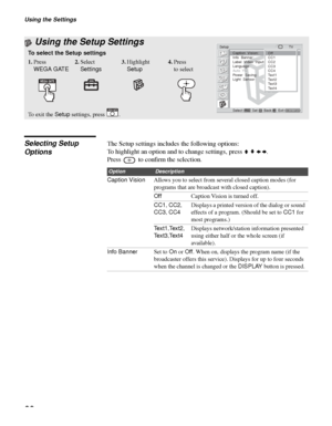 Page 60Using the Settings
60
Selecting Setup 
OptionsThe Setup settings includes the following options:
To highlight an option and to change settings, press V v B b.
Press   to confirm the selection.
 Using the Setup Settings
To select the Setup settings
1.Press 
WEGA GATE2.Select 
Settings3.Highlight 
Setup4.Press 
to select
To  e x i t  t h e  Setup settings, press  . 
Caption  Vision:  Off
Info  Banner:  On
Label  Video  Inputs
Language: English
Auto  YC:  On
Power  Saving:  Standard
Light  Sensor:  On Setup...