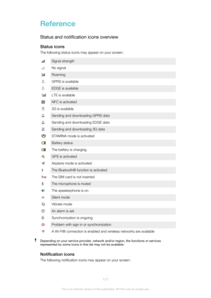 Page 117Reference
Status and notification icons overview Status icons
The following status icons may appear on your screen:Signal strengthNo signalRoamingGPRS is availableEDGE is availableLTE is availableNFC is activated3G is availableSending and downloading GPRS dataSending and downloading EDGE dataSending and downloading 3G dataSTAMINA mode is activatedBattery statusThe battery is chargingGPS is activatedAirplane mode is activatedThe Bluetooth® function is activatedThe SIM card is not insertedThe microphone is...