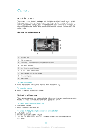 Page 66Camera
About the camera The camera in your device is equipped with the highly sensitive Exmor R sensor, which
helps you capture sharp photos and videos even in low lighting conditions. From the
camera, you can, for example, send your photos and videos to friends as messages, or
upload them to a web service. Your device also has a front camera, which is useful for
self-portraits.
Camera controls overview
1Zoom in or out2Main camera screen3Camera key – Activate the camera/Take photos/Record videos4View...