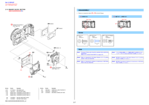 Page 12A6CCCE74558B3E905AD2CEF677F08944E4F80AE9D638E1A7EC0B95815DA1F3ED
NEX-3A/3D/3K/5A/5D/5K/5CK/5H_L2
2-7
Ref. No. Part No. DescriptionRef. No. Part No. Description
2-1-5. IMAGER  BLOCK  SECTION 
(NEX-5A/5D/5K/5CK/5H)DISASSEMBLY
0 201 A-1773-803-A MB CHARGE UNIT
0 202 1-487-619-11 SHUTTER UNIT (H094)
* 203 Selection Parts IM WASHER (C), ADJUST (Note1, 2)
* 204 Selection Parts IM WASHER (B), ADJUST (Note1, 2)
* 205 Selection Parts IM WASHER (A), ADJUST (Note1, 2)
 206 4-185-968-02 MB TAPE, MASK SHEET (Note3)...