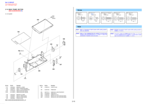 Page 15A6CCCE74558B3E905AD2CEF677F08944E4F80AE9D638E1A7EC0B95815DA1F3ED
NEX-3A/3D/3K/5A/5D/5K/5CK/5H_L2
2-10
Ref. No. Part No. DescriptionRef. No. Part No. Description
* 351 4-186-425-01 BRACKET (L), STRAP
* 352 4-195-258-01 SHAFT, CUSHION (MF) (Note1) 353 4-186-571-01 SHEET, LC LIGHT INTERCEPTION
0 354 A-1774-560-A PANEL BLOCK ASSY (BLACK)
0 354 A-1774-561-A PANEL BLOCK ASSY (SILVER)
*
 355 4-186-424-01 BRACKET (G), STRAP
* 356 4-186-565-01 BASE (G), STRAP (BLACK)
* 356 4-186-565-11 BASE (G), STRAP (SILVER)...