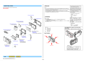 Page 17A6CCCE74558B3E905AD2CEF677F08944E4F80AE9D638E1A7EC0B95815DA1F3ED
NEX-3A/3D/3K/5A/5D/5K/5CK/5H_L2
2-12
Follow the disassembly in the given numerical order.
(NEX-3A/3D/3K)
IDENTIFYING  PARTS
LinkACCESSORIES
View Position
ASSEMBLY
• Abbreviation AUS : Australian model CH : Chinese model CND : Canadian model J : Japanese model JE : Tourist model KR : Korea model
(ENGLISH)
NOTE:
•	 -XX,	-X	mean	standardized	parts,	so	they	may	have	some	differences	from	the	original	one.
•	 Items	marked	“*”	are	not	stocked...
