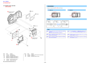 Page 23A6CCCE74558B3E905AD2CEF677F08944E4F80AE9D638E1A7EC0B95815DA1F3ED
NEX-3A/3D/3K/5A/5D/5K/5CK/5H_L2
2-18
Ref. No. Part No. DescriptionRef. No. Part No. Description
2-2-5. IMAGER  BLOCK  SECTION 
(NEX-3A/3D/3K)DISASSEMBLY
0 201 A-1773-803-A MB CHARGE UNIT
0 202 1-487-619-11 SHUTTER UNIT (H094)
* 203 Selection Parts IM WASHER (C), ADJUST (Note1, 2)
* 204 Selection Parts IM WASHER (B), ADJUST (Note1, 2)
* 205 Selection Parts IM WASHER (A), ADJUST (Note1, 2)
 206 4-185-968-02 MB TAPE, MASK SHEET (Note3) 207...