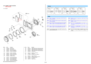 Page 24A6CCCE74558B3E905AD2CEF677F08944E4F80AE9D638E1A7EC0B95815DA1F3ED
NEX-3A/3D/3K/5A/5D/5K/5CK/5H_L2    
2-19
Ref. No. Part No. DescriptionRef. No. Part No. Description
 251 4-185-964-03 MB N PLATE (A)
* 252 4-185-962-01 MB N PLATE (B)
* 253 4-185-963-01 MB N PLATE SP (Note1) 254 4-189-512-01 RING (210), ORNAMENTAL
* 255 4-186-534-01 BUTTON, L LOCK (BLACK)
*
 255 4-186-534-21 BUTTON, L LOCK (RED)
* 255 4-186-534-31 BUTTON, L LOCK (WHITE)
* 255 4-186-534-41 BUTTON, L LOCK (SILVER)
* 256 X-2547-937-1 PIN ASSY,...