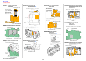 Page 30A6CCCE74558B3E905AD2CEF677F08944E4F80AE9D638E1A7EC0B95815DA1F3ED
NEX-3A/3D/3K/5A/5D/5K/5CK/5H_L2
3-2
LC Flexible Insulating Sheet
Without running on the
black printing area on
FP-1237 Flexible Complete
Board
Without running off the
edge of FP-1237 Flexible
Complete Board
FP-1237 Flexible Complete Board
Assembly-9:LC Flexible Insulating Sheet
putting position
Insulating Sheet B (SY)
SY-258 Complete Board Without running on the chip.
Assembly-10:Insulating Sheet B (SY) putting position
Assembly-11: Routing...