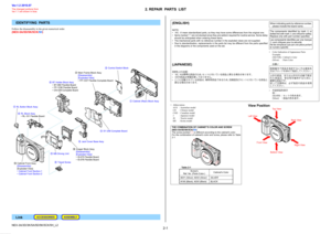 Page 6A6CCCE74558B3E905AD2CEF677F08944E4F80AE9D638E1A7EC0B95815DA1F3ED
NEX-3A/3D/3K/5A/5D/5K/5CK/5H_L2
2-1
2. REPAIR  PARTS  LIST
Follow the disassembly in the given numerical order.
(NEX-5A/5D/5K/5CK/5H)
IDENTIFYING  PARTS
LinkACCESSORIES
View Position
ASSEMBLY
• Abbreviation AUS : Australian model CH : Chinese model CND : Canadian model J : Japanese model JE : Tourist model KR : Korea model
(ENGLISH)
NOTE:
•	 -XX,	-X	mean	standardized	parts,	so	they	may	have	some	differences	from	the	original	one.
•	 Items...