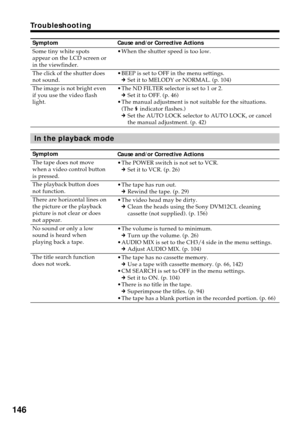Page 146146
Troubleshooting
Symptom
Some tiny white spots
appear on the LCD screen or
in the viewfinder.
The click of the shutter does
not sound.
The image is not bright even
if you use the video flash
light.
In the playback mode
Symptom
The tape does not move
when a video control button
is pressed.
The playback button does
not function.
There are horizontal lines on
the picture or the playback
picture is not clear or does
not appear.
No sound or only a low
sound is heard when
playing back a tape.
The title...