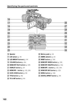 Page 162162
Identifying the parts and controls
qhSpeaker
qjLCD screen (p. 18)
qkLCD BRIGHT buttons (p. 19)
qlVOLUME buttons (p. 26)
w;MEMORY PLAY button (p. 129)
waDISPLAY button (p. 27)
wsMEMORY – button (p. 122, 129)
wdDATA CODE button (p. 28)
wfTITLE button (p. 94)
wgTC/U-BIT button (p. 93)whBattery pack (p. 10)
wjZEBRA selector (p. 47)
wkRESET button (p. 150)
wlMEMORY INDEX button (p. 130)
e;MEMORY DELETE button (p. 136)
eaMEMORY + button (p. 122, 129)
esMEMORY MIX button (p. 122)
edMENU button (p. 104)...