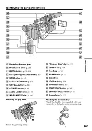 Page 165165
Quick Reference
Identifying the parts and controls
rl
t;
ta
ts
td
tk
tl
y;
ya
ys
yd
yf
yg
yh
yj
yk
tf
tg
th
tj
Fastening the grip strap
Fasten the grip strap firmly.
rlHooks for shoulder strap
t;Power zoom lever (p. 21)
taPHOTO button (p. 32, 118)
tsBATT (battery) RELEASE lever (p. 10)
tdGAIN button (p. 44)
tfAUTO LOCK selector (p. 42)
tgWHT BAL button (p. 50)
thAE SHIFT button (p. 49)
tjAUDIO LEVEL button (p. 53)
tkSEL/PUSH EXEC dial (p. 104)tl“Memory Stick” slot (p. 115)
y;Cassette lid (p. 15)...