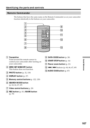 Page 167167
Quick Reference
Identifying the parts and controls
Remote Commander
The buttons that have the same name on the Remote Commander as on your camcorder
function identically to the buttons on your camcorder.
1Transmitter
Point toward the remote sensor to
control your camcorder after turning on
your camcorder.
2ZERO SET MEMORY button
This button does not function.
3PHOTO button (p. 32, 118)
4DISPLAY button (p. 27)
5Memory control buttons (p. 122, 129)
6SEARCH MODE button
(p. 64, 66, 67, 69)
7Video control...