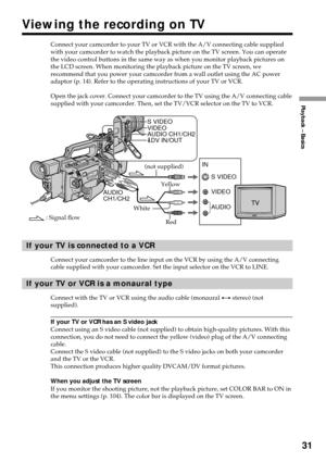 Page 3131
Playback – Basics
S VIDEO
VIDEO
AUDIO IN
AUDIO
CH1/CH2
S VIDEO
VIDEO
DV IN/OUT AUDIO CH1/CH2
Viewing the recording on TV
Connect your camcorder to your TV or VCR with the A/V connecting cable supplied
with your camcorder to watch the playback picture on the TV screen. You can operate
the video control buttons in the same way as when you monitor playback pictures on
the LCD screen. When monitoring the playback picture on the TV screen, we
recommend that you power your camcorder from a wall outlet using...