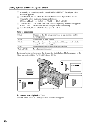 Page 4040
Using special effects – Digital effect
(1)In standby or recording mode, press DIGITAL EFFECT. The digital effect
indicator appears.
(2)Turn the SEL/PUSH EXEC dial to select the desired digital effect mode.
The digital effect indicator changes as follows:
STILL y FLASH y LUMI. y TRAIL y  OLD MOVIE
(3)Press the SEL/PUSH EXEC dial. The indicator lights up and the bar appears.
In STILL and LUMI. modes, the still image is stored in memory.
(4)Turn the SEL/PUSH EXEC dial to adjust the effect.
Items to be...