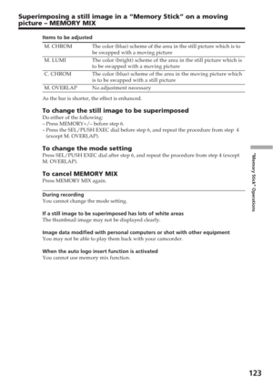 Page 123123
“Memory Stick” Operations
Superimposing a still image in a “Memory Stick” on a moving
picture – MEMORY MIX
Items to be adjusted
M. CHROM The color (blue) scheme of the area in the still picture which is tobe swapped with a moving picture
M. LUMI The color (bright) scheme of the area in the still picture which is
to be swapped with a moving picture
C. CHROM The color (blue) scheme of the area in the moving picture which
is to be swapped with a still picture
M. OVERLAP No adjustment necessary
As the...