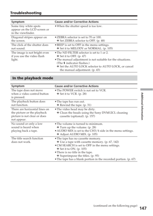 Page 147Additional Information
147
Troubleshooting
Symptom
Some tiny white spots
appear on the LCD screen or
in the viewfinder.
Diagonal stripes appear on
the screen.
The click of the shutter does
not sound.
The image is not bright even
if you use the video flash
light.
In the playback mode
Symptom
The tape does not move
when a video control button
is pressed.
The playback button does
not function.
There are horizontal lines on
the picture or the playback
picture is not clear or does
not appear.
No sound or only...