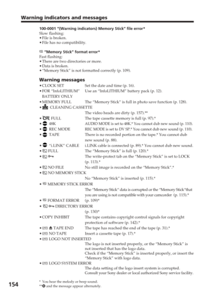 Page 154154
Warning indicators and messages
100-0001 “(Warning indicators) Memory Stick” file error*
Slow flashing:
•File is broken.
• File has no compatibility.
 “Memory Stick” format error*
Fast flashing:
• There are two directories or more.
• Data is broken.
• “Memory Stick” is not formatted correctly (p. 109).
Warning messages
•CLOCK SET Set the date and time (p. 16).
• FOR “InfoLITHIUM” Use an “InfoLITHIUM” battery pack (p. 12).
BATTERY ONLY
• MEMORY FULL The “Memory Stick” is full in photo save function...
