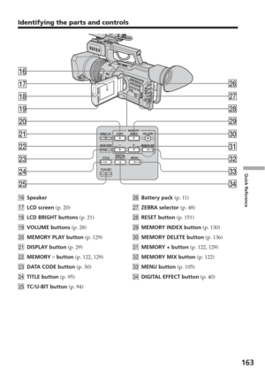 Page 163163
Quick Reference
Identifying the parts and controls
qhSpeaker
qj LCD screen  (p. 20)
qk LCD BRIGHT buttons  (p. 21)
ql VOLUME buttons  (p. 28)
w; MEMORY PLAY button  (p. 129)
wa DISPLAY button  (p. 29)
ws MEMORY – button  (p. 122, 129)
wd DATA CODE button  (p. 30)
wf TITLE button  (p. 95)
wg TC/U-BIT button  (p. 94) wh
Battery pack  (p. 11)
wj ZEBRA selector  (p. 48)
wk RESET button  (p. 151)
wl MEMORY INDEX button  (p. 130)
e; MEMORY DELETE button  (p. 136)
ea MEMORY + button  (p. 122, 129)
es MEMORY...