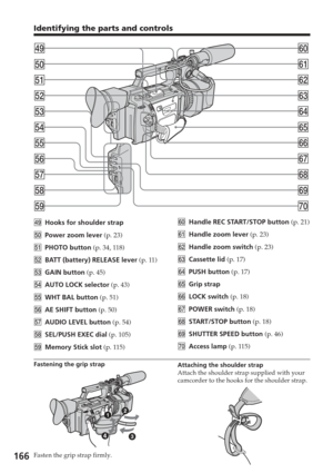 Page 166166
Identifying the parts and controls
rl
t;
ta
ts
td
tk
tl
y;
ys
yd
ya
yf
yg
yh
yj
yk
yl
u;
tf
tg
th
tj
Fastening the grip strap
Fasten the grip strap firmly.
rlHooks for shoulder strap
t; Power zoom lever  (p. 23)
ta PHOTO button  (p. 34, 118)
ts BATT (battery) RELEASE lever  (p. 11)
td GAIN button  (p. 45)
tf AUTO LOCK selector  (p. 43)
tg WHT BAL button  (p. 51)
th AE SHIFT button  (p. 50)
tj AUDIO LEVEL button  (p. 54)
tk SEL/PUSH EXEC dial  (p. 105)
tl Memory Stick slot  (p. 115) y;
Handle REC...