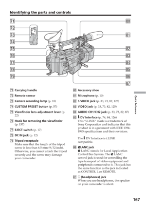 Page 167167
Quick Reference
Identifying the parts and controls
uaCarrying handle
us Remote sensor
ud Camera recording lamp  (p. 18)
uf CUSTOM PRESET button  (p. 57)
ug Viewfinder lens adjustment lever  (p.
22)
uh Hook for removing the viewfinder
(p. 157)
uj EJECT switch  (p. 17)
uk DC IN jack  (p. 12)
ul Tripod receptacle
Make sure that the length of the tripod
screw is less than 6.5 mm (9/32 inch).
Otherwise, you cannot attach the tripod
securely and the screw may damage
your camcorder. i;
Accessory shoe
ia...