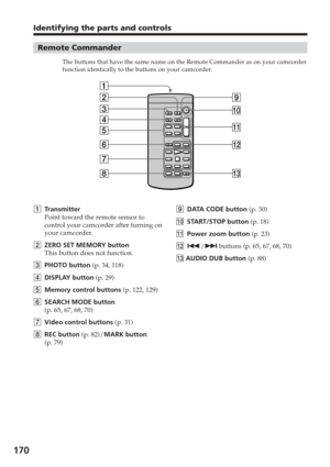 Page 170170
Identifying the parts and controls
Remote Commander
The buttons that have the same name on the Remote Commander as on your c\
amcorder
function identically to the buttons on your camcorder.
1Transmitter
Point toward the remote sensor to
control your camcorder after turning on
your camcorder.
2 ZERO SET MEMORY button
This button does not function.
3 PHOTO button  (p. 34, 118)
4 DISPLAY button  (p. 29)
5 Memory control buttons  (p. 122, 129)
6 SEARCH MODE button
(p. 65, 67, 68, 70)
7 Video control...