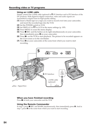 Page 8484
Recording video or TV programs
Using an i.LINK cableSimply connect the i.LINK cable (optional) to  DV Interface and to DV Interface of the
DV products. With digital-to-digital connection, video and audio signals\
 are
transmitted in digital form for high-quality editing.
( 1 ) Insert a blank tape (or a tape you want to record over) into your camc\
order,
and insert the recorded tape into the VCR.
( 2 ) Set the POWER switch to VCR.
( 3 ) Set DISPLAY in 
 to LCD in the menu settings (p. 105).
( 4 )...