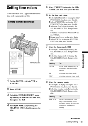 Page 101Dubbing/Editing
Dubbing/Editing101
Setting time values
Your camcorder uses 2 types of time values: 
time code values and user bits.
Setting the time code value
1Set the POWER switch to VCR or 
CAMERA.
2Press MENU.
3Select the   (TC/UB SET) menu 
by turning the SEL/PUSH EXEC dial, 
then press the dial.
4Select [TC MAKE] by turning the 
SEL/PUSH EXEC dial, then press the 
dial.
5Select [PRESET] by turning the SEL/
PUSH EXEC dial, then press the dial.
6Set the time code value.
1Select [TC PRESET] by turning...