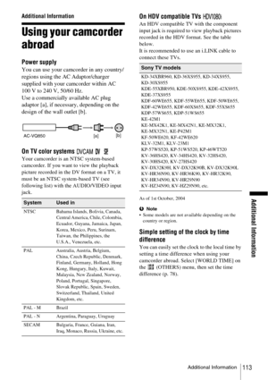 Page 113Additional Information
Additional Information113
Additional Information
Using your camcorder 
abroad
Power supply
You can use your camcorder in any country/
regions using the AC Adaptor/charger 
supplied with your camcorder within AC 
100V to 240V, 50/60Hz.
Use a commercially available AC plug 
adaptor [a], if necessary, depending on the 
design of the wall outlet [b].
On TV color systems   
Your camcorder is an NTSC system-based 
camcorder. If you want to view the playback 
picture recorded in the DV...