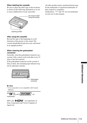 Page 115Additional Information
Additional Information115
When labeling the cassette
Be sure to place the label only on the locations 
as shown in the following illustration so as not 
to cause malfunction of your camcorder.
After using the cassette
Rewind the tape to the beginning to avoid 
distortion of the picture or the sound. The 
cassette should then be put in its case, and stored 
in an upright position.
When cleaning the gold-plated 
connector
Generally, clean the gold-plated connector on a 
cassette with...