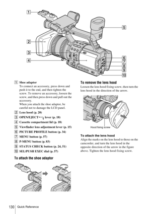 Page 130Quick Reference130
AShoe adaptor
To connect an accessory, press down and 
push it to the end, and then tighten the 
screw. To remove an accessory, loosen the 
screw, and then press down and pull out the 
accessory.
When you attach the shoe adaptor, be 
careful not to damage the LCD panel.
BLens hood (p. 20)
COPEN/EJECT  lever (p. 18)
DCassette compartment lid (p. 18)
EViewfinder lens adjustment lever (p. 15)
FPICTURE PROFILE button (p. 34)
GMENU button (p. 57)
HP-MENU button (p. 83)
ISTATUS CHECK button...