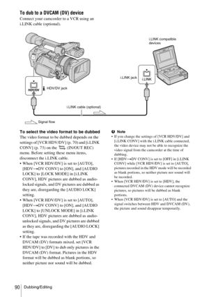 Page 90Dubbing/Editing90
To dub to a DVCAM (DV) device
Connect your camcorder to a VCR using an 
i.LINK cable (optional).
To select the video format to be dubbed
The video format to be dubbed depends on the 
settings of [VCR HDV/DV] (p. 70) and [i.LINK 
CONV] (p. 73) on the   (IN/OUT REC) 
menu. Before setting these menu items, 
disconnect the i.LINK cable.
 When [VCR HDV/DV] is set to [AUTO], 
[HDVtDV CONV] to [ON], and [AUDIO 
LOCK] to [LOCK MODE] in [i.LINK 
CONV], HDV pictures are dubbed as audio-
locked...