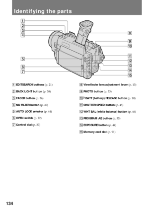 Page 134134
Identifying the parts
8Viewfinder lens adjustment lever (p. 13)
9PHOTO button (p. 33)
0
 BATT (battery) RELEASE button (p. 10)
!ÁSHUTTER SPEED button (p. 45)
!ªWHT BAL (white balance) button (p. 46)
!£PROGRAM AE button (p. 55)
!¢EXPOSURE button (p. 44)
!°Memory card slot (p. 91)
3
2
1
8
!¼
!ª
!£
!¢
!°
!Á
9
4
7
5
6
1EDITSEARCH buttons (p. 21)
2BACK LIGHT button (p. 38)
3FADER button (p. 36)
4ND FILTER button (p. 49)
5AUTO LOCK selector (p. 44)
6OPEN switch (p. 22)
7Control dial (p. 27) 