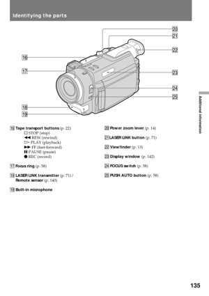 Page 135135
Additional information
Identifying the parts
!¤Tape transport buttons (p. 22)
¹ STOP (stop)
0 REW (rewind)
á PLAY (playback)
) FF (fast-forward)
P PAUSE (pause)
r REC (record)
!¦Focus ring (p. 58)
!¥LASER LINK transmitter (p. 71) /
Remote sensor (p. 140)
!»Built-in microphone
@Á
@ª
@£
@¢
@°
@¼
!¦
!¥
!»
!¤
@¼Power zoom lever (p. 14)
@ÁLASER LINK button (p. 71)
@ªViewfinder (p. 13)
@£Display window (p. 142)
@¢FOCUS switch (p. 58)
@°PUSH AUTO button (p. 58) 