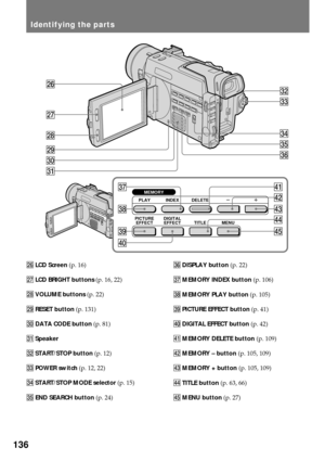 Page 136136
Identifying the parts
@¤LCD Screen (p. 16)
@¦LCD BRIGHT buttons (p. 16, 22)
@¥VOLUME buttons (p. 22)
@»RESET button (p. 131)
#¼DATA CODE button (p. 81)
#ÁSpeaker
#ªSTART/STOP button (p. 12)
#£POWER switch (p. 12, 22)
#¢START/STOP MODE selector (p. 15)
#°END SEARCH button (p. 24)
@¤
@¦
@¥
@»
#¼
#Á
#£
#¢
#°
#¤
#ª
PICTURE
EFFECTDIGITAL
EFFECT TITLE MENU PLAYMEMORY
INDEX DELETE
#¦
#¥
#»
$¼
$ª
$£
$°
$Á
$¢
#¤DISPLAY button (p. 22)
#¦MEMORY INDEX button (p. 106)
#¥MEMORY PLAY button (p. 105)
#»PICTURE...