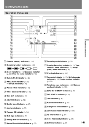Page 141141
Additional information
Identifying the parts
Operation indicators
!¤Recording mode indicator (p. 30)
!¦Standby/Recording indicator (p. 12)/Tape
transport mode indicator (p. 22)/Image
quality mode indicator (p. 95)
!¥Warning indicators (p. 143)
!»Time code indicator (p. 13) /Self diagnosis
indicator (p. 132)/Image number indicator
(p. 106)
@¼Remaining tape indicator (p. 142)/Memory
playback indicator (p. 106)
@ÁZERO SET MEMORY indicator (p. 80)
@ªEND SEARCH indicator (p. 24)
@£Gain indicator (p. 81)...