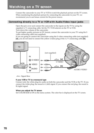 Page 7070
Connect the camcorder to your TV or VCR to watch the playback picture on the TV screen.
When monitoring the playback picture by connecting the camcorder to your TV, we
recommend you to use house current for the power source.
Connecting directly to a TV or VCR with Audio/Video input jacks
Open the jack cover and connect the camcorder to the inputs on the TV by using the
supplied A/V connecting cable. Set the TV/VCR selector on the TV to VCR.
Turn down the volume of the camcorder.
To get higher quality...