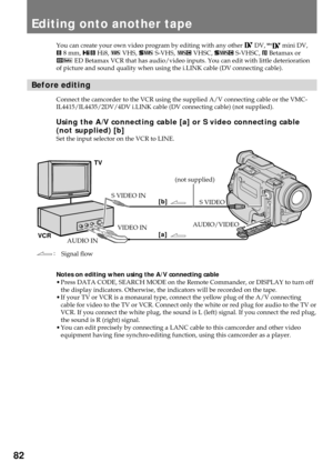 Page 8282
(not supplied)
Signal flow
Editing onto another tape
You can create your own video program by editing with any other  DV,  mini DV,
h 8 mm, H Hi8, j VHS, k S-VHS, ð VHSC, K S-VHSC, l Betamax or
Â ED Betamax VCR that has audio/video inputs. You can edit with little deterioration
of picture and sound quality when using the i.LINK cable (DV connecting cable).
Before editing
Connect the camcorder to the VCR using the supplied A/V connecting cable or the VMC-
IL4415/IL4435/2DV/4DV i.LINK cable (DV...
