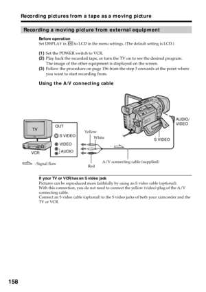 Page 158158
Recording a moving picture from external equipment
Before operation
Set DISPLAY in  to LCD in the menu settings. (The default setting is LCD.)
(1)Set the POWER switch to VCR.
(2)Play back the recorded tape, or turn the TV on to see the desired program.
The image of the other equipment is displayed on the screen.
(3)Follow the procedure on page 156 from the step 3 onwards at the point where
you want to start recording from.
Using the A/V connecting cable
If your TV or VCR has an S video jack
Pictures...