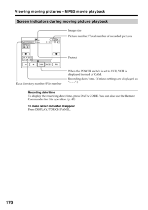 Page 170170
Screen indicators during moving picture playback
Recording date/time
To display the recording date/time, press DATA CODE. You can also use the Remote
Commander for this operation. (p. 41)
To make screen indicator disappear
Press DISPLAY/TOUCH PANEL.
Viewing moving pictures – MPEG movie playback
FN
MPEG
N X
––––––
INDEX CAM+ –
3201/20
0 :
 01 :
 00 MOV00001
––JUL 4 2002
12 : 05 : 56
Data directory number/File number
Picture number/Total number of recorded pictures
Image size
Protect
Recording...