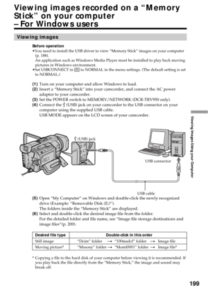 Page 199199
Viewing Images Using your Computer
Viewing images
Before operation
•You need to install the USB driver to view “Memory Stick” images on your computer
(p. 188).
An application such as Windows Media Player must be installed to play back moving
pictures in Windows environment.
•Set USBCONNECT in 
 to NORMAL in the menu settings. (The default setting is set
to NORMAL.)
(1)Turn on your computer and allow Windows to load.
(2)Insert a “Memory Stick” into your camcorder, and connect the AC power
adaptor to...