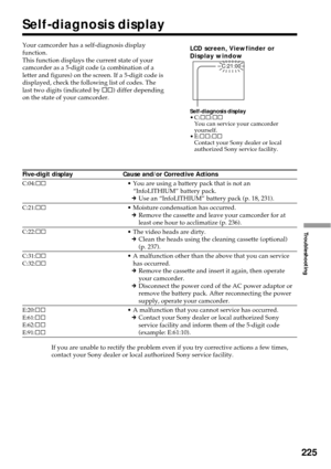 Page 225225
Troubleshooting
Self-diagnosis display
Five-digit display Cause and/or Corrective Actions
•You are using a battery pack that is not an
“InfoLITHIUM” battery pack.
cUse an “InfoLITHIUM” battery pack (p. 18, 231).
•Moisture condensation has occurred.
cRemove the cassette and leave your camcorder for at
least one hour to acclimatize (p. 236).
•The video heads are dirty.
cClean the heads using the cleaning cassette (optional)
(p. 237).
•A malfunction other than the above that you can service
has...