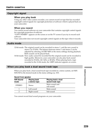 Page 229229
Additional Information
Usable cassettes
Copyright signal
When you play backUsing any other video camera recorder, you cannot record on tape that has recorded
copyright control signals for copyright protection of software which is played back on
your camcorder.
When you recordYou cannot record software on your camcorder that contains copyright control signals
for copyright protection of software.
“COPY INHIBIT” appears on the screen or on the TV screen if you try to record such
software.
Your...