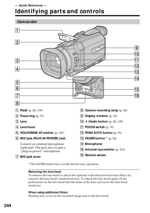 Page 244244
1Flash (p. 48, 139)
2Focus ring (p. 76)
3Lens
4Lens hood
5HOLOGRAM AF emitter (p. 141)
6MIC jack (PLUG IN POWER) (red)
Connect an external microphone
(optional). This jack also accepts a
“plug-in-power” microphone.
7MIC jack cover8Camera recording lamp (p. 26)
9Display window (p. 16)
0
 (flash) button (p. 48, 139)
qaFOCUS switch (p. 76)
qsPUSH AUTO button (p. 76)
qdFADER button * (p. 56)
qfMicrophone
qgInfrared rays emitter (p. 101)
qhRemote sensor
1
2
3
4
5
6
7
8
qh
qg
qf
qs
qd
0
qa
9
* The FADER...
