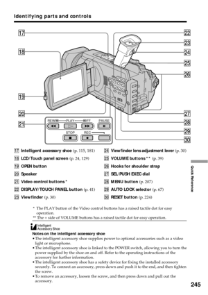 Page 245245
Quick Reference
Identifying parts and controls
qjIntelligent accessory shoe (p. 115, 181)
qkLCD/Touch panel screen (p. 24, 129)
qlOPEN button
w;Speaker
waVideo control buttons *
wsDISPLAY/TOUCH PANEL button (p. 41)
wdViewfinder (p. 30)wfViewfinder lens adjustment lever (p. 30)
wgVOLUME buttons ** (p. 39)
whHooks for shoulder strap
wjSEL/PUSH EXEC dial
wkMENU button (p. 207)
wlAUTO LOCK selector (p. 67)
e;RESET button (p. 224)
*The PLAY button of the Video control buttons has a raised tactile dot for...