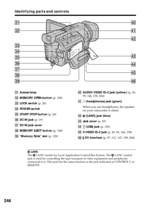 Page 246246
Identifying parts and controls
eaAccess lamp
esMEMORY OPEN button (p. 128)
edLOCK switch (p. 26)
efPOWER switch
egSTART/STOP button (p. 26)
ehDC IN jack (p. 19)
ejDC IN jack cover
ekMEMORY EJECT button (p. 128)
el“Memory Stick” slot (p. 128)r;AUDIO/VIDEO ID-2 jack (yellow) (p. 45,
95, 146, 158, 204)
rai (headphones) jack (green)
When you use headphones, the speaker
on your camcorder is silent.
rs
 (LANC) jack (blue)
rdJack cover (p. 45)
rf
 (USB) jack (p. 183)
rgS VIDEO ID-2 jack (p. 45, 95, 146,...