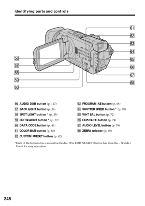 Page 248248
Identifying parts and controls
th
tj
tk
tl
y;
yk
yj
yh
yg
yf
yd
ys
ya
thAUDIO DUB button (p. 117)
tjBACK LIGHT button (p. 34)
tkSPOT LIGHT button * (p. 35)
tlEDITSEARCH button * (p. 37)
y;DATA CODE button (p. 41)
yaCOLOR BAR button (p. 66)
ysCUSTOM PRESET button (p. 62)ydPROGRAM AE button (p. 68)
yfSHUTTER SPEED button * (p. 70)
ygWHT BAL button (p. 72)
yhEXPOSURE button (p. 74)
yjAUDIO LEVEL button (p. 79)
ykZEBRA selector (p. 65)
*Each of the buttons has a raised tactile dot. (The EDIT SEARCH...