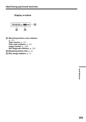 Page 253253
Quick Reference
Display window
e;
wkwl
wkRemaining battery time indicator
(p. 16)/
Tape counter (p. 33)/
Time code indicator (p. 33)/
Image number (p. 166)/
Self-diagnosis indicator (p. 225)
wl Remaining battery time (p. 16)
e; FULL charge indicator (p. 16)
Identifying parts and controls 